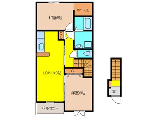 佐土原駅 バス5分  札の辻下車：停歩9分 2階の物件間取画像